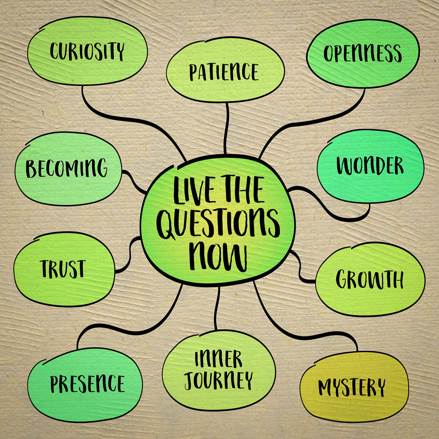 live the questions now - Rilke